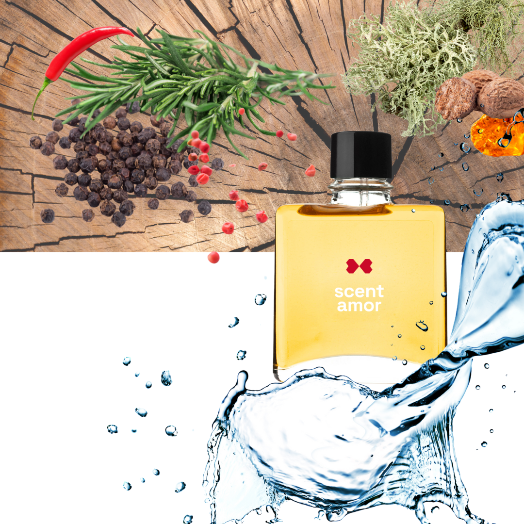 Nischenparfum Herrenduft Flakon Duftnoten