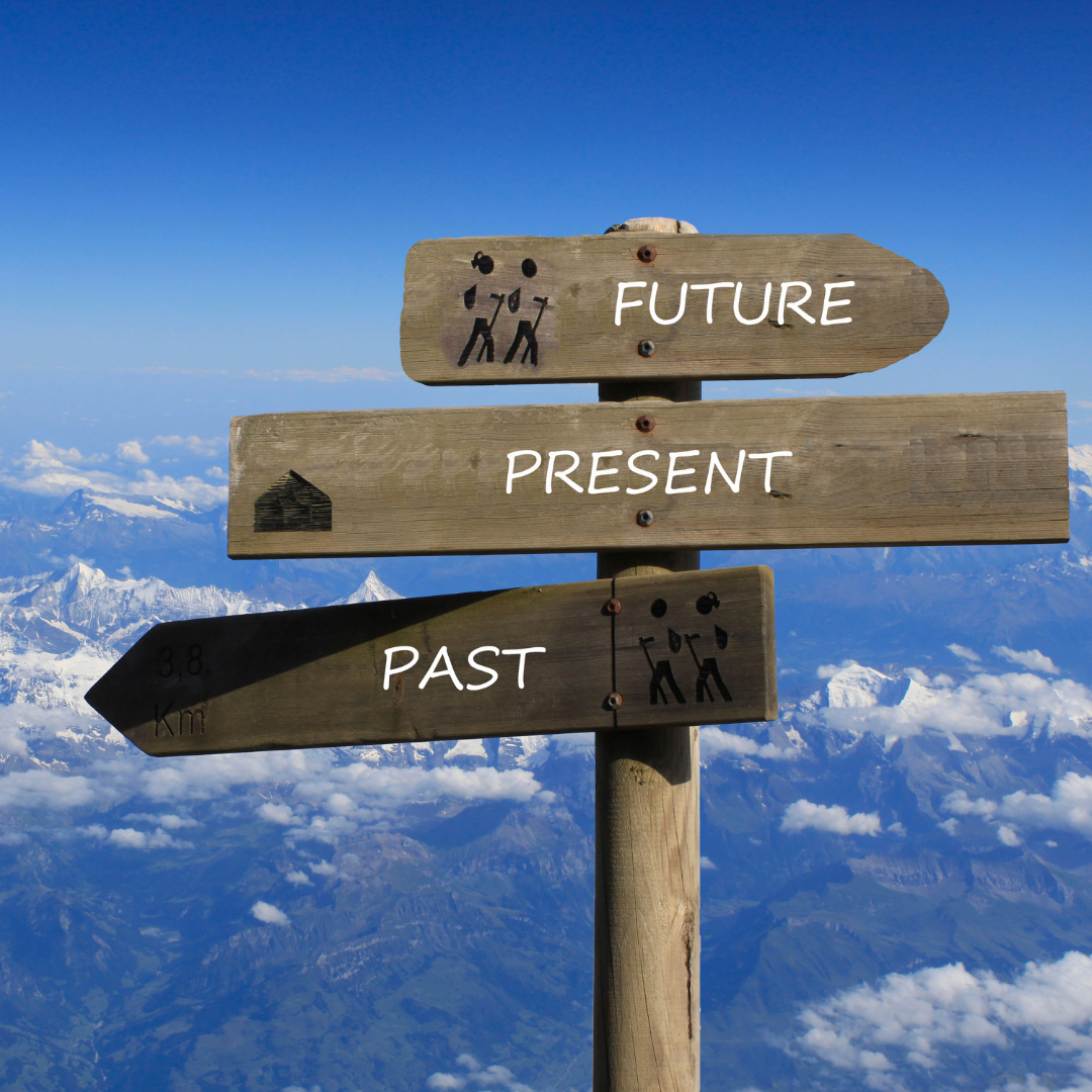 Wegweiser Future Present Past für Nischenparfum
