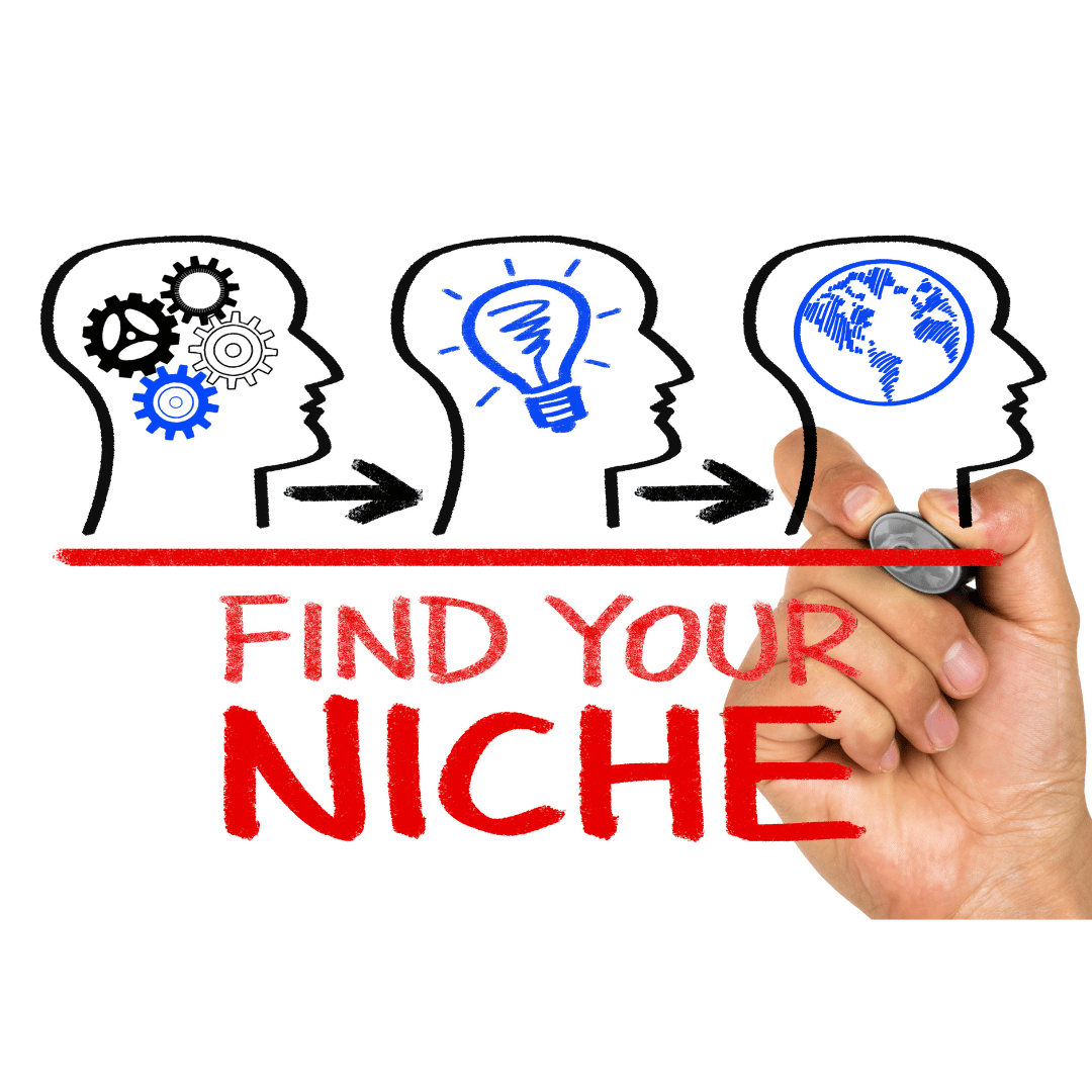 Finde Deinen Nischenduft bei scent amor - Find your Niche Grafik