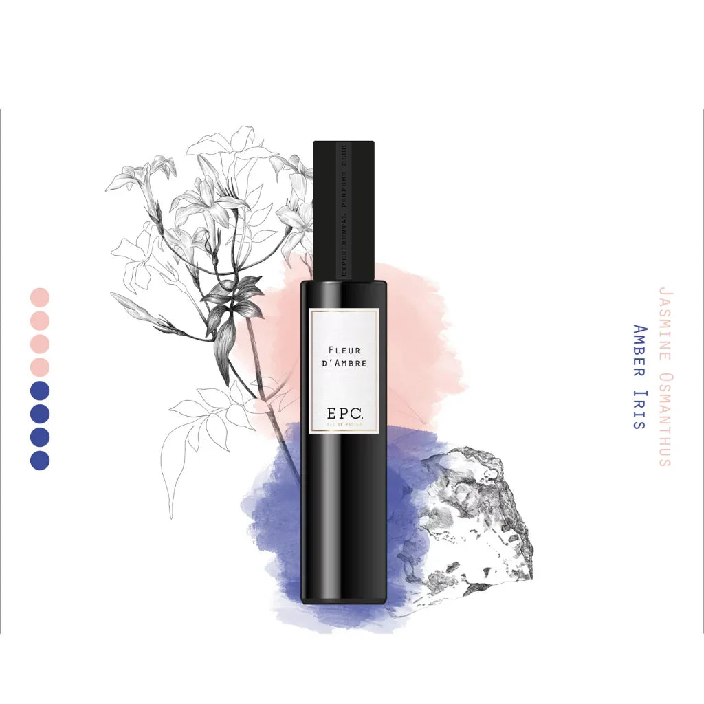 Parfümflakon "Fleur d'Ambre" von Experimental Perfume Club. Schwarzer Zylinder mit hellen Akzenten, botanisches Design.