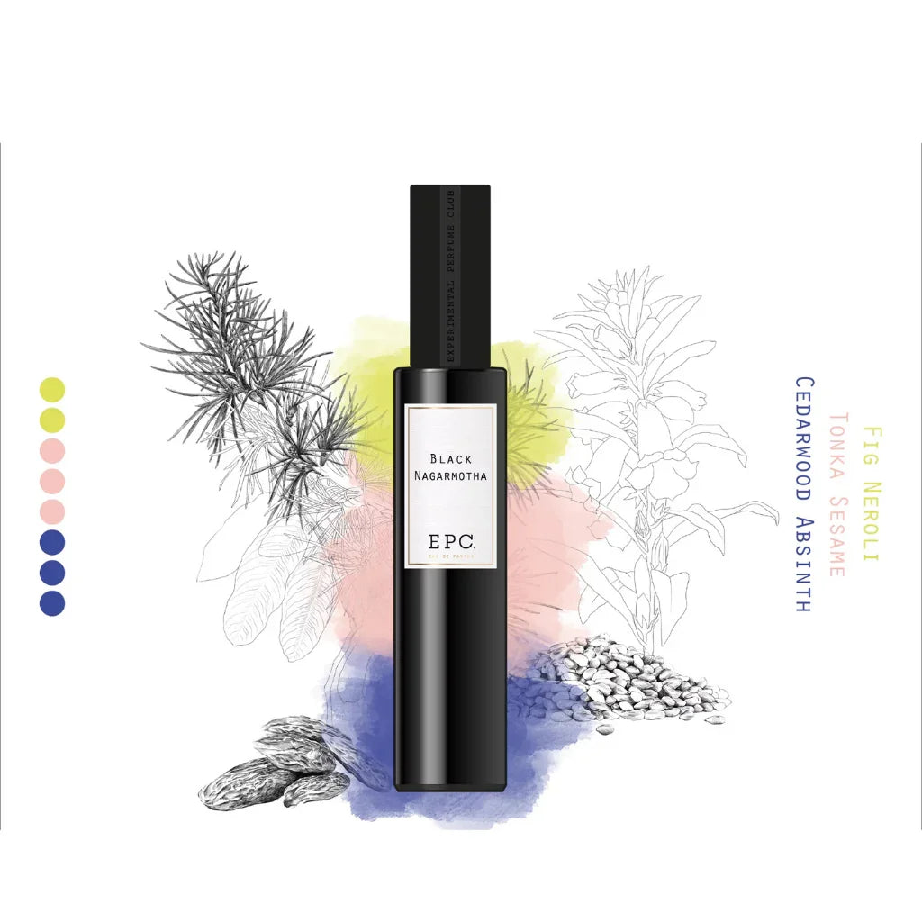 Parfümflasche mit schwarzem Zerstäuber und weißem Etikett mit der Aufschrift "Black Nagarmotha" und "EPC". Umgeben von Kräuter- und Pflanzenillustrationen. Produkt von Experimental Perfume Club.