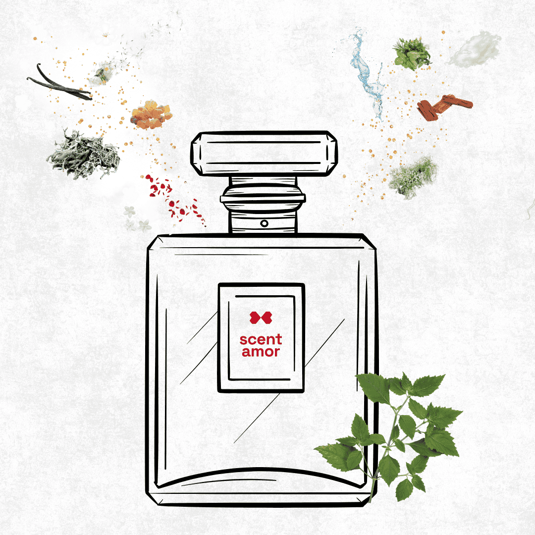 Flakon Nischenparfum Mon Vetiver Essential Parfums bei scent amor