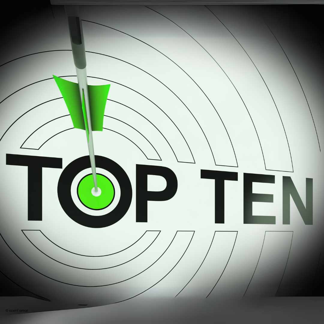 Top Ten Nischendüfte Zielscheibe