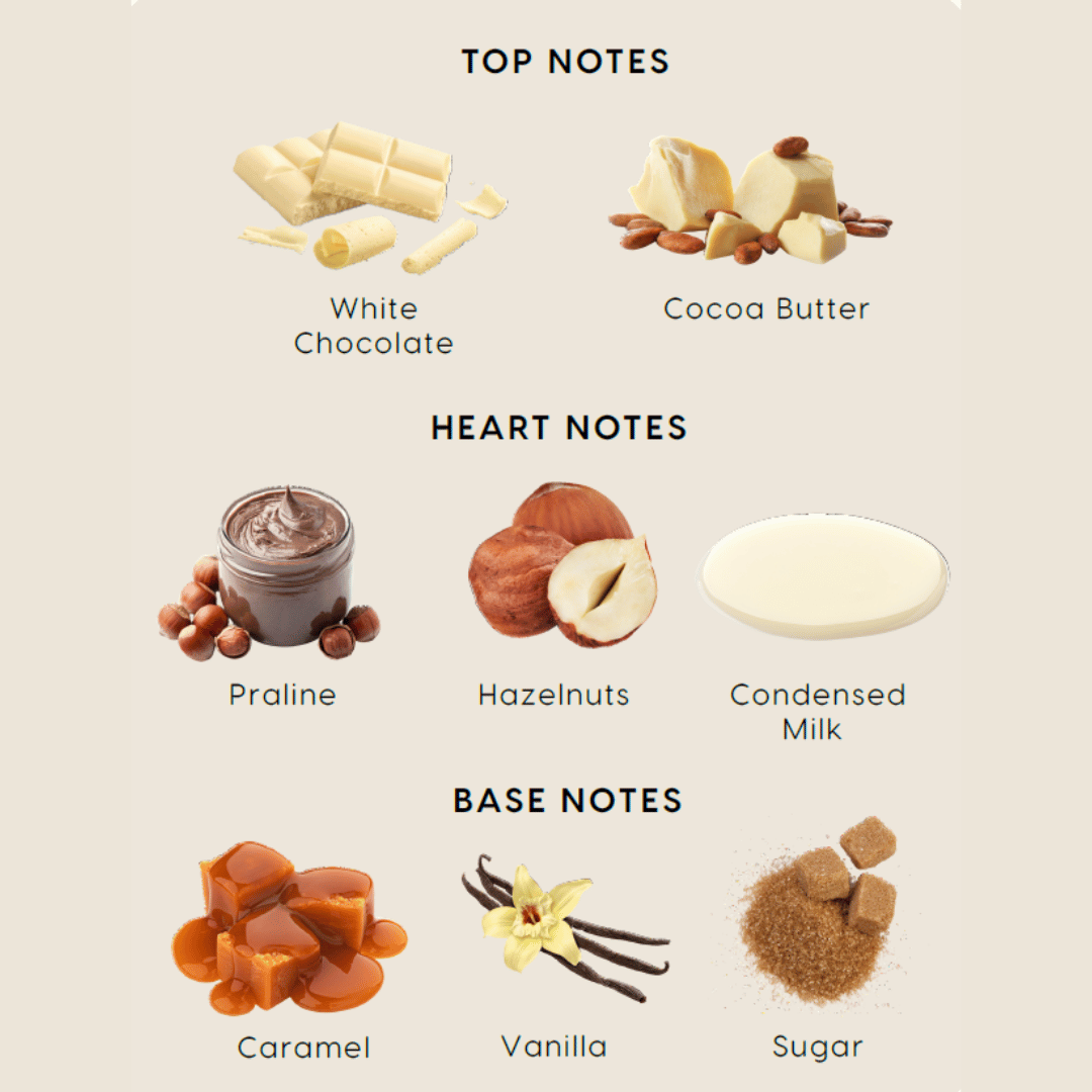 Jousset Parfums Duftnoten Praline Maligne bei scent amor