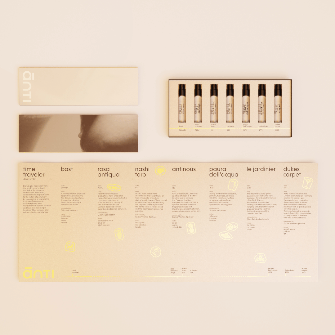 anti Parfum Time Traveler Discovery Kit mit 7 anti Düften als Eau de Parfum bei scent amor einem Fachmann für feinste Nischenparfums 
